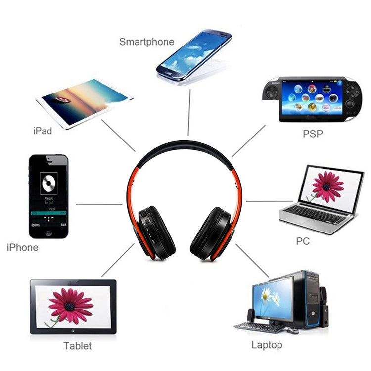 LPT660 Bluetooth Wireless Headset HIFI Stereo Sports Headphones, LPT660 (White Red), LPT660 (White Blue), LPT660 (White Green), LPT660 (White Orange), LPT660 (White Pink), LPT660 (White Gold), LPT660 (Black+Green), LPT660 (White Rose Gold)...