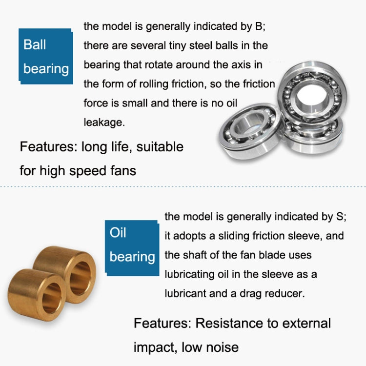 5cm Silent DC Cooling Fan, 3pcs XIN RUI FENG 5V Ball Bearing, 3pcs XIN RUI FENG 12V Ball Bearing, 3pcs XIN RUI FENG 24V Ball Bearing