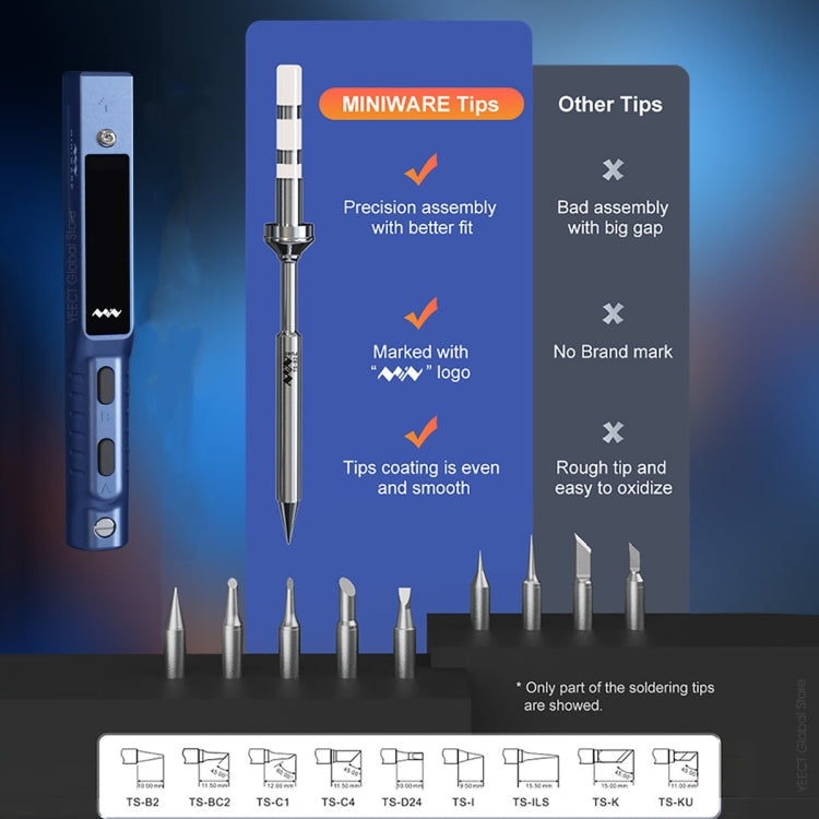 MINIWARE TS101 PD DC Soldering Iron 90W Portable Soldering Pen, With BC2 Soldering Iron Head, With B2 Soldering Iron Head, With I Soldering Iron Head, With KU Soldering Iron Head, With K Soldering Iron Head, With D24 Soldering Iron Head...