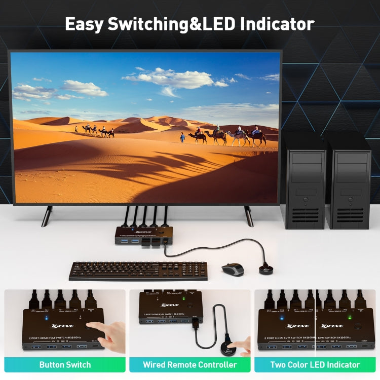 KC-KVM8201 USB3.0 Switch U Disk Printer Two Computers To Share 8K HDMI KVM Switch, KC-KVM8201