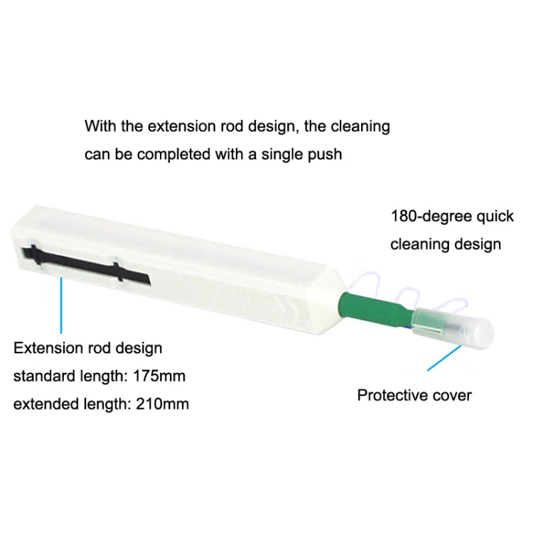 FC-SC/MU-2.5mm Fiber Connection Cleaning Tool Core Cleaner, Fiber Cleaning Tool