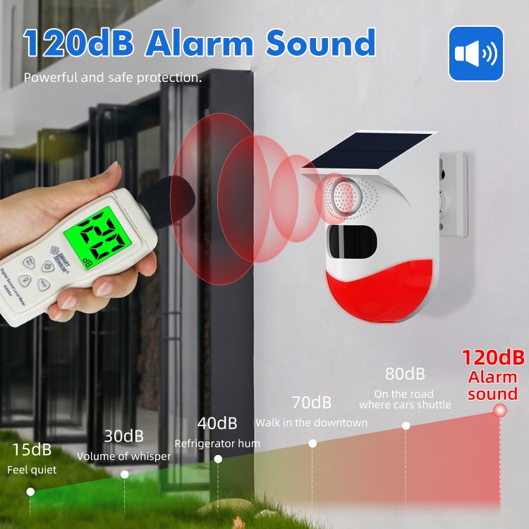 Infrared Motion Detector Solar Outdoor PIR Wireless Strobe Siren Detector Sound Alarm, CT80R USB Upgrade Model