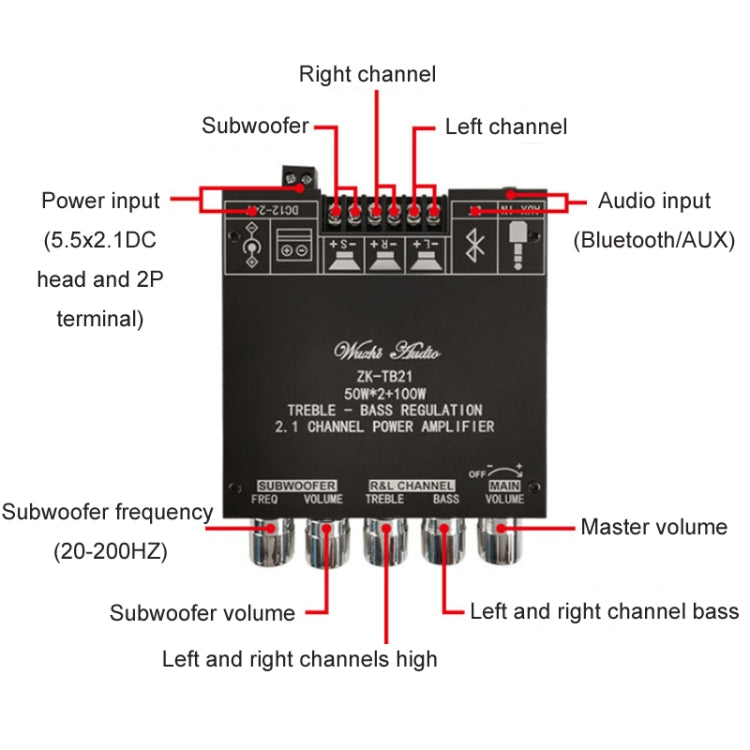 ZK-TB21 TPA3116D2 High & Low Pitch Adjustment 2.1 Channel Bluetooth Full Digital Power Amplifier Module, ZK-TB21