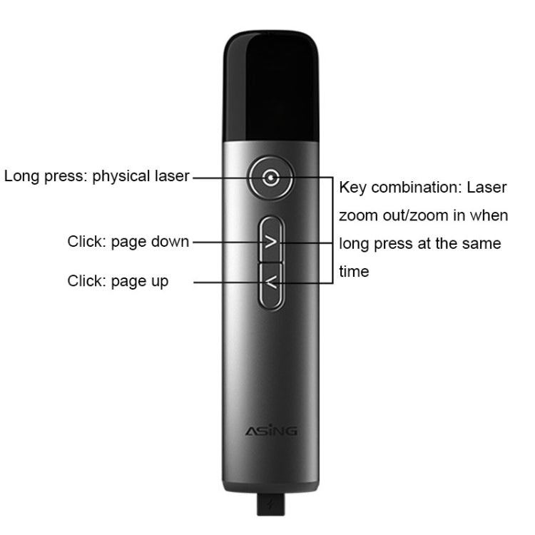 ASiNG LED LCD Screen High Power Bright Green Laser Pointer PPT Speech Instructions Page Presenter, A17