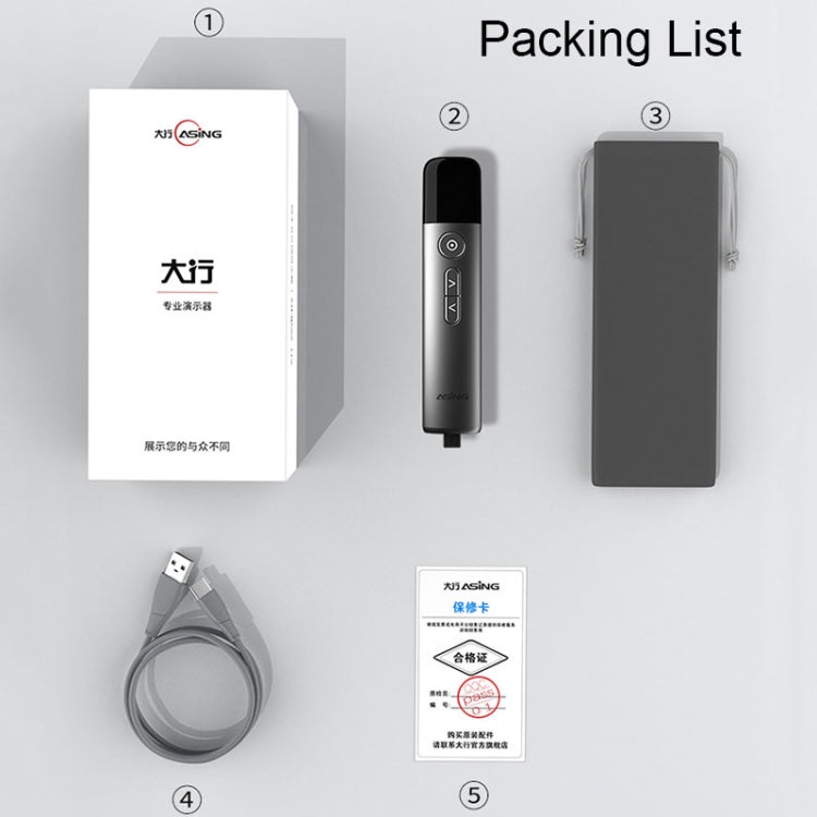 ASiNG LED LCD Screen High Power Bright Green Laser Pointer PPT Speech Instructions Page Presenter, A17