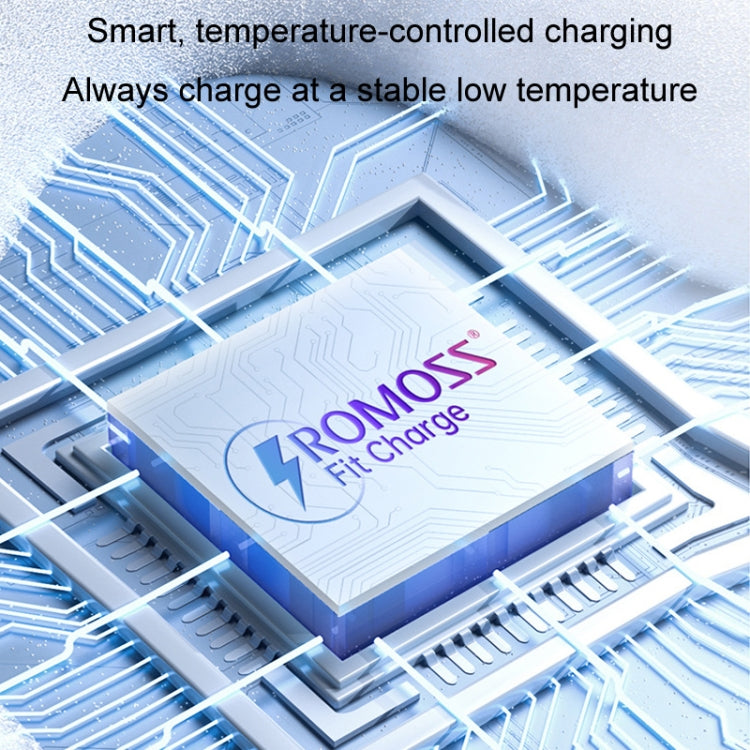 ROMOSS PD20W Fast Charger For Apple/Huawei And Xiaomi, CN Plug, Single-port