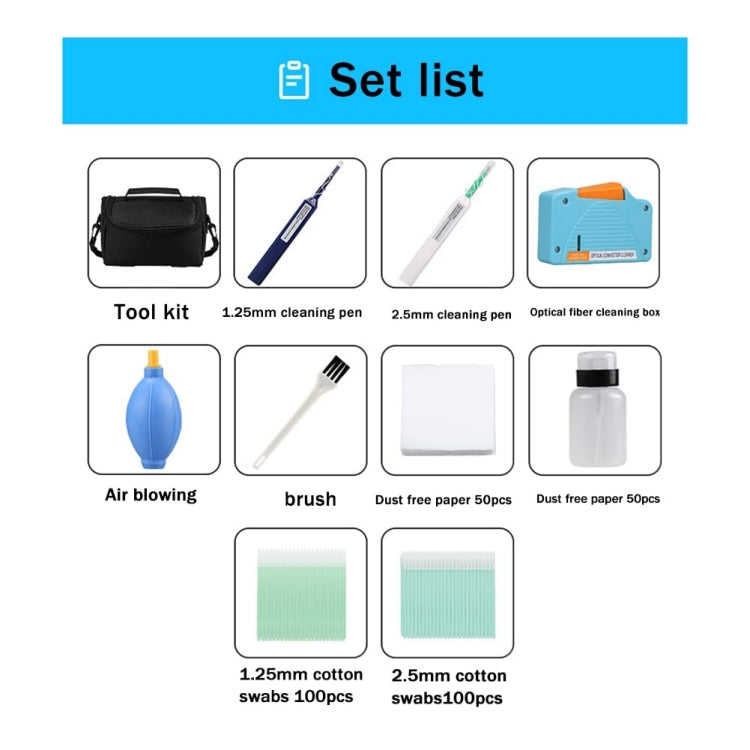 10 In 1 Optical Fiber Cleaning Tool Kit 1.25/2.5mm Fiber Cleaning Pen, Optical Fiber Cleaning Tool Kit