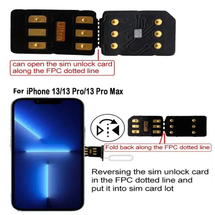 MKSD Ultra 5G Unlock Sim Card for iPhone Series, MKSD