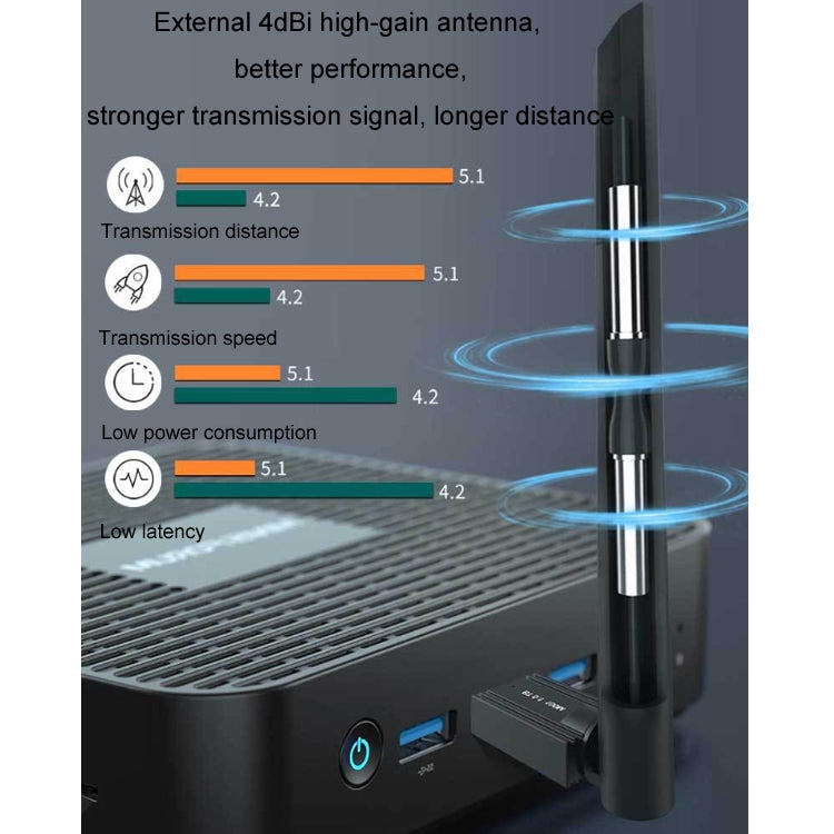 USB Bluetooth 5.1 Computer Adapter 100 Meters Receiving Transmitter, 09V