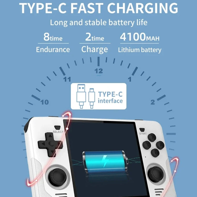 POWKIDDY RGB30  4 Inch IPS Screen Handheld Game Console Built In WIFI＋Bluetooth 16GB+128GB(White)