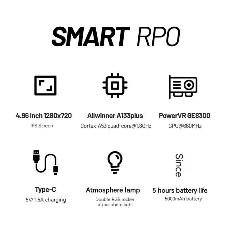 Trimui Smart Pro 4.96 Inch IPS Screen Handheld Game Console Open Source Linux System 256G(Grey)