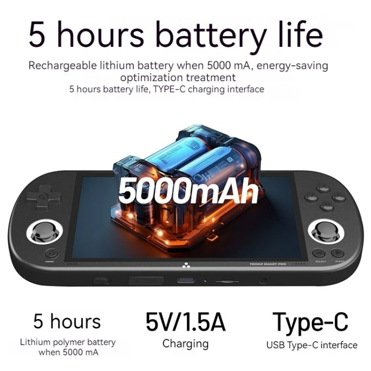 Trimui Smart Pro 4.96 Inch IPS Screen Handheld Game Console Open Source Linux System 64G(Grey)