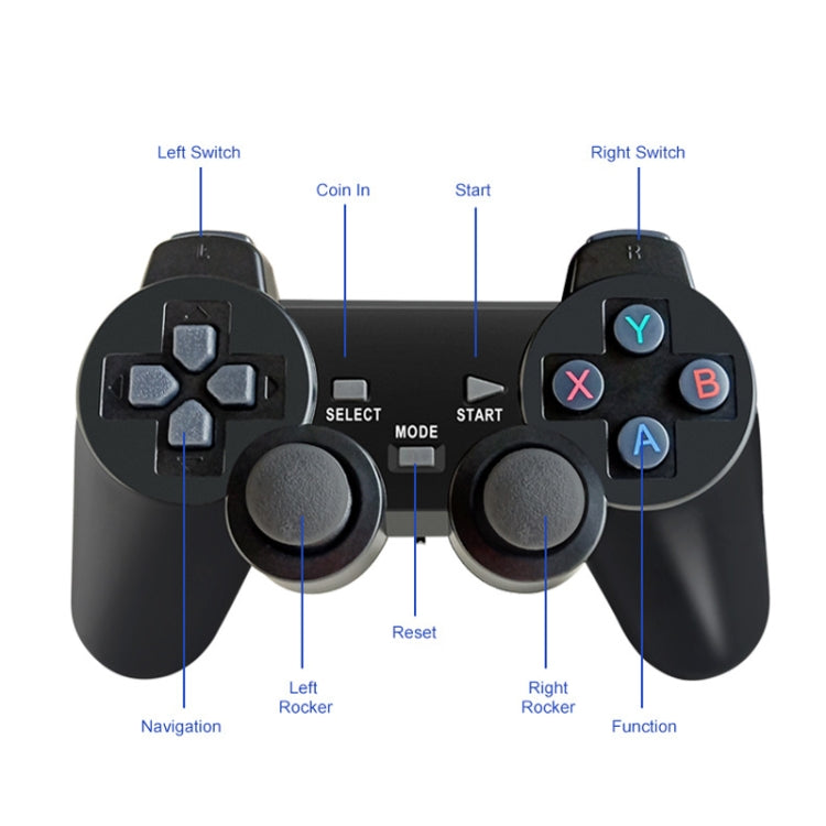 W8PRO 64G Dual System HD Wireless Joystick Retro Gaming Console With 36000+ Games, EU Plug, US Plug, UK Plug, AU Plug