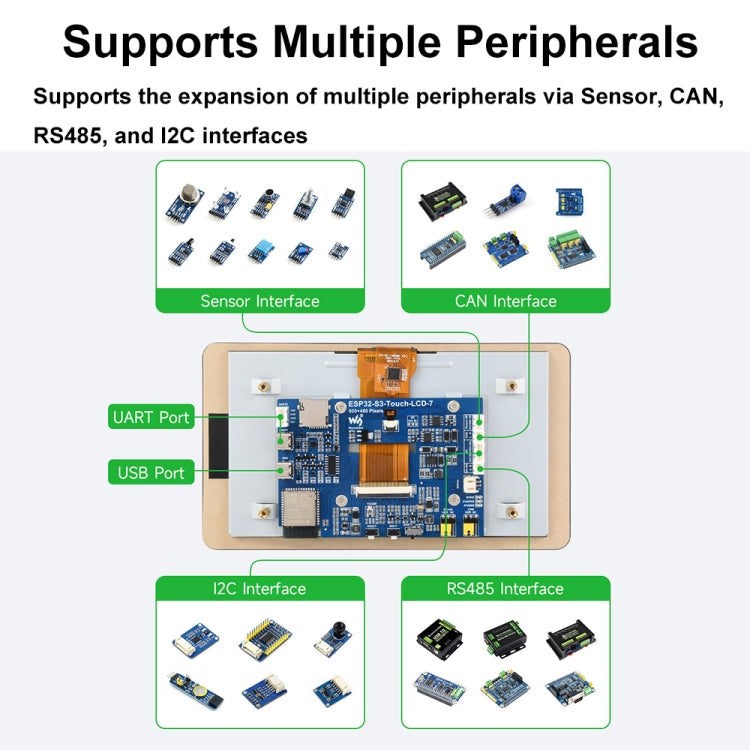 Waveshare ESP32-S3 7-Inch 800 X 480 Touch Display Development Board, 7-Inch