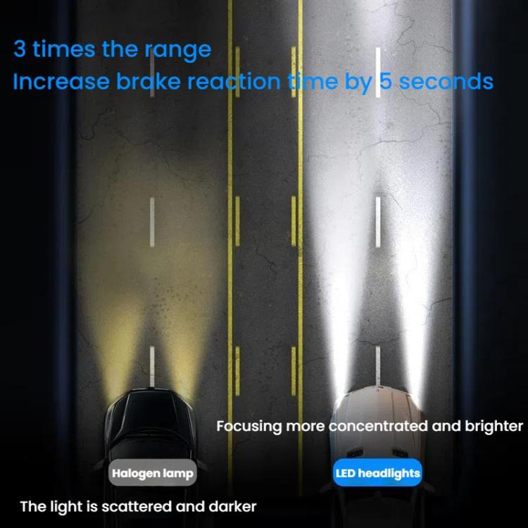 2pcs 6000K Mini Car Plug-in Integrated LED Headlights, H7