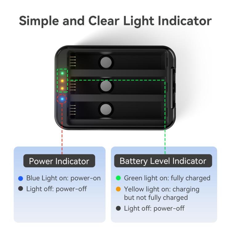 For Insta360 X5 Camera AMagisn Battery Charger Fast Charging Station For 3 Batteries Simultaneously