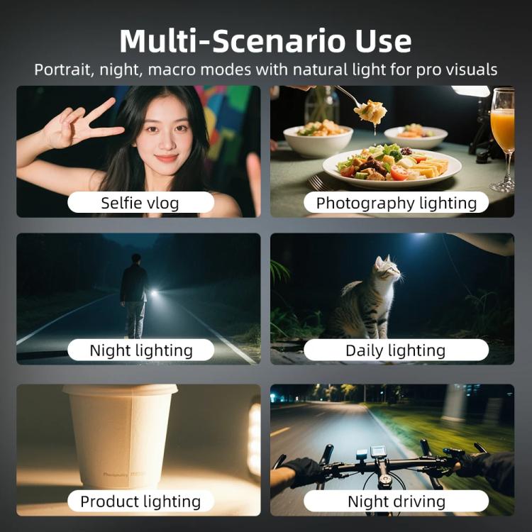 For DJI Action 5 Pro/ Action 4 Flymile 20 LEDs Magnetic Fill Light Rechargeable Video Light 3000K/4440K/8700K Adjustable, For DJI Action 5 Pro/ Action 4