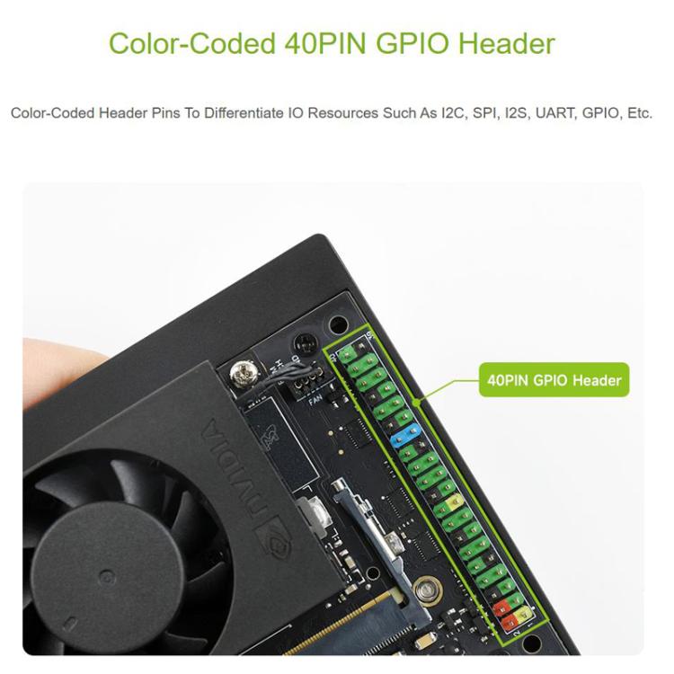 For Jetson Orin Nano / NX Super Dual Ethernet Base Board, 24359