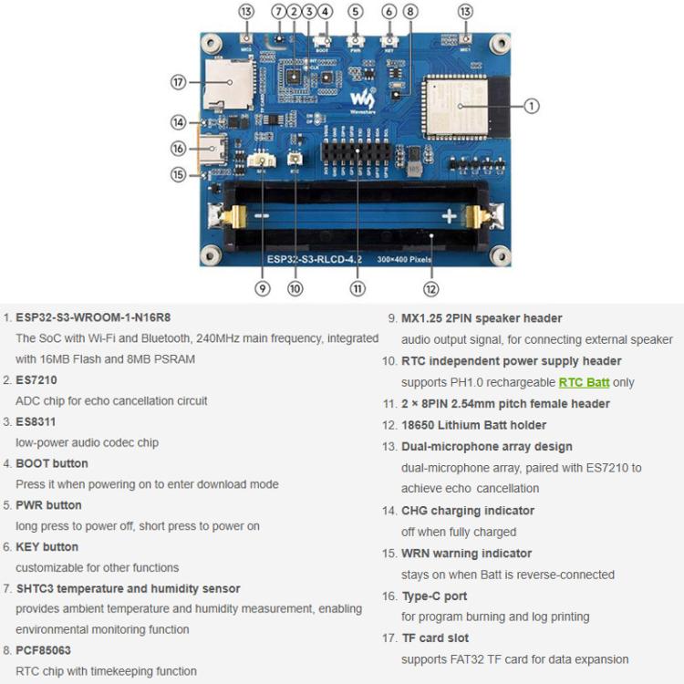 ESP32-S3 4.2 Inch RLCD Full Reflective Display Development Board Supports Wi-Fi & BLE Dual-Mode Communication Without Battery, 33507