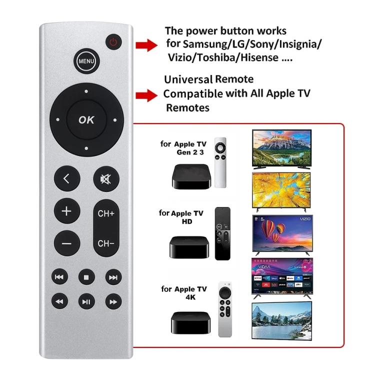 Remote Control For All Apple TV Models Compatible With Apple TV 4K/HD/Gen 2/3/4/5/6/7 Replacement Remote, For All Apple TV Models