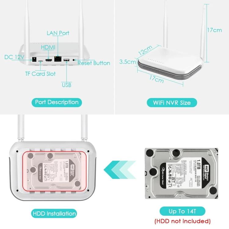 8CH Wireless NVR System For Security Cameras 5MP/3MP WiFi Network Video Recorder Support 2.5-Inch HDD & TF Card, US Plug, EU Plug, UK Plug