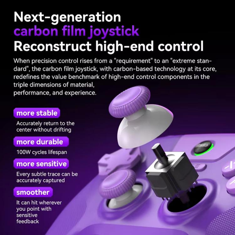 BSP G3 Tri-Mode Game Controller With Carbon Joysticks Macro Keys For PC / Switch / PS4 / iOS & Android, With Stand White, With Stand Black, With Stand Pink, With Stand Purple, With Receiver White, With Receiver Black, With Receiver Pink                ...