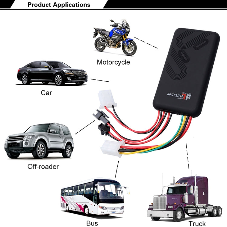 GT106 Car Truck Vehicle Tracking GSM GPRS GPS Tracker, GT106
