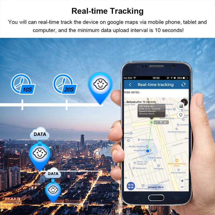 TL109 Car Truck Vehicle Tracking GSM GPRS GPS Tracker, TL109