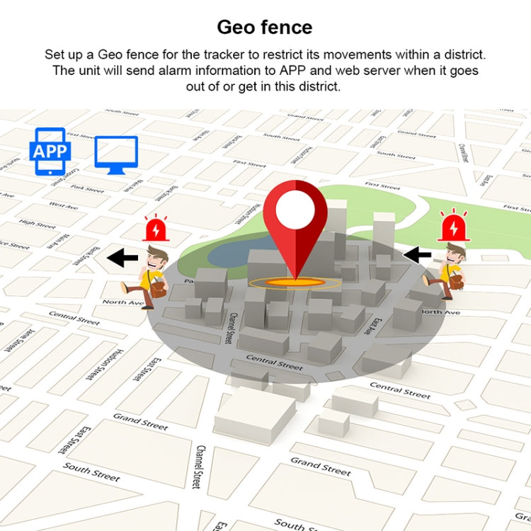 TL109 Car Truck Vehicle Tracking GSM GPRS GPS Tracker, TL109