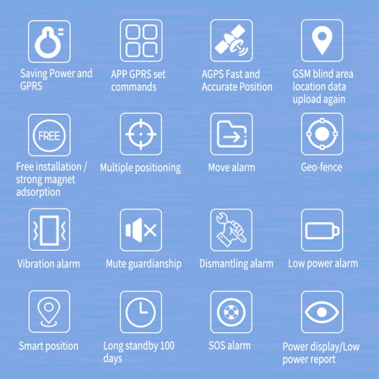 TK202A 2G Car Truck Vehicle Tracking GSM GPRS GPS Tracker Support AGPS, Battery Capacity: 6500MA, 2G 6500mAh