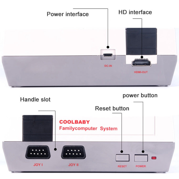 Retro Classic TV Mini HDMI HD Video Game Console, Built-in 600 Games, 600 Games(EU Plug), 600 Games (US Plug)