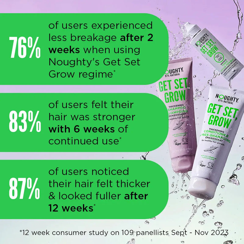 Get Set, Grow Thickening Conditioner - 250ml