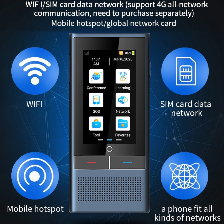 Z6 4G Version 3.1 inch Screen Smart Voice Translator for Business Travel 1GB+16GB Support 138 Languages Inter-Translation