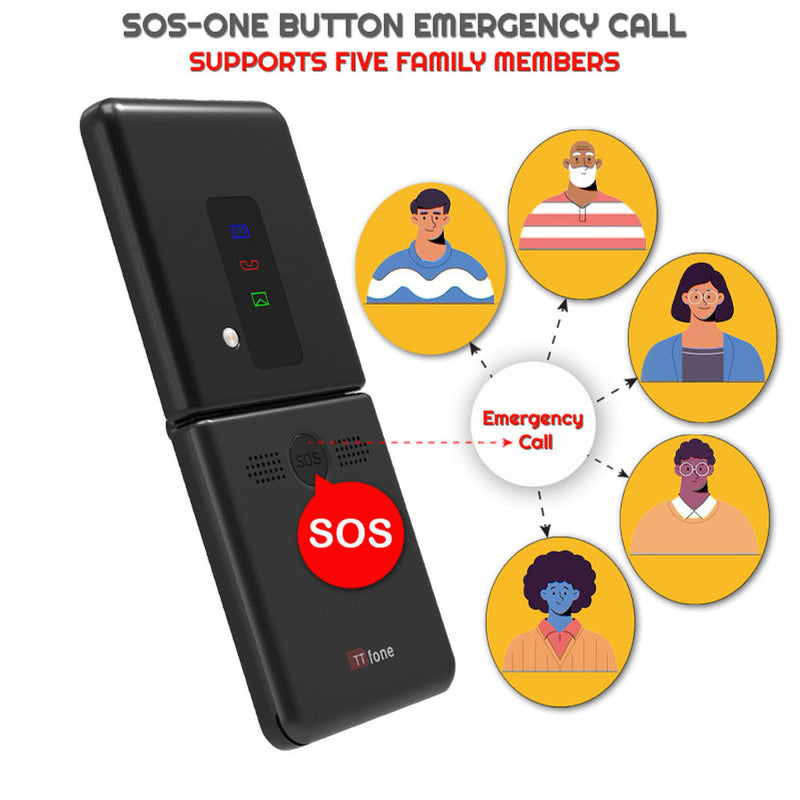 TTfone TT660 Flip Big Button Mobile with O2 SIM, USB C Dock Charger