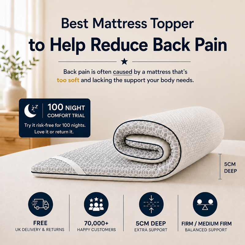 Brightr®  Titan 2 in 1 Mattress Firm Mattress Topper  - Medium/Firm