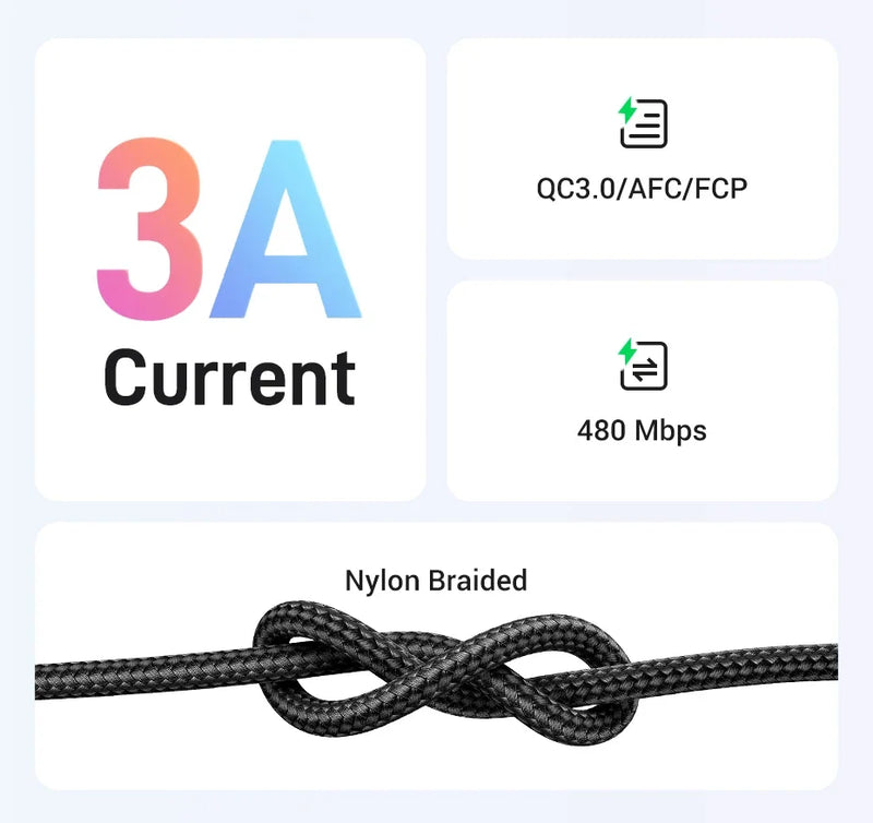 UGREEN 3A USB type to USB C Charging Cable - Quick Charge 3.0 - 2.0