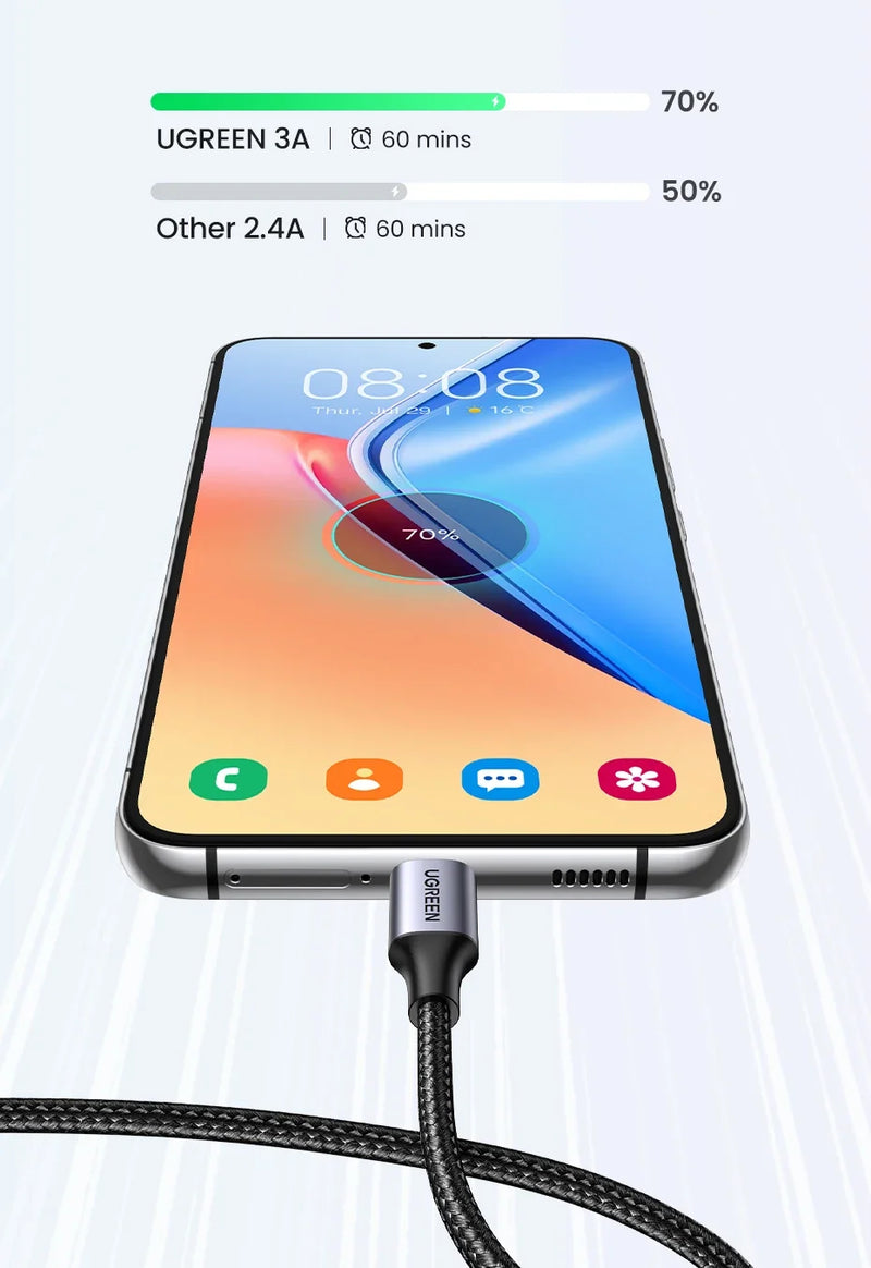 UGREEN 3A USB type to USB C Charging Cable - Quick Charge 3.0 - 2.0
