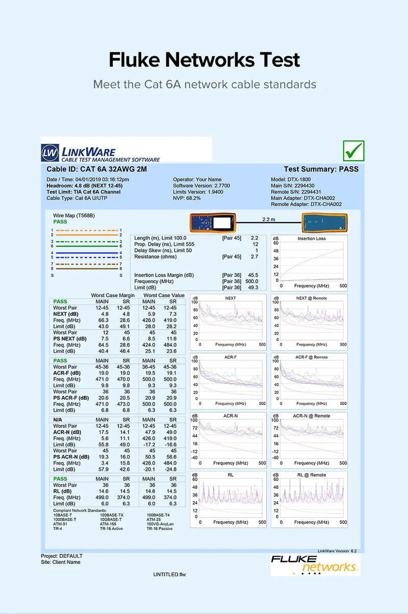 UGREEN Cat 6A Slim Ethernet Cable up to 10Gbps