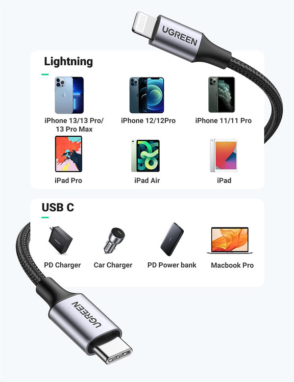 UGREEN MFi-Certified 20W charging USB C to Lightning Cable for iPhone & iPad