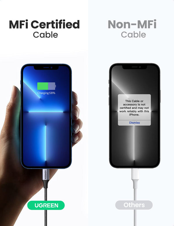 UGREEN MFi-Certified 20W charging USB C to Lightning Cable for iPhone & iPad