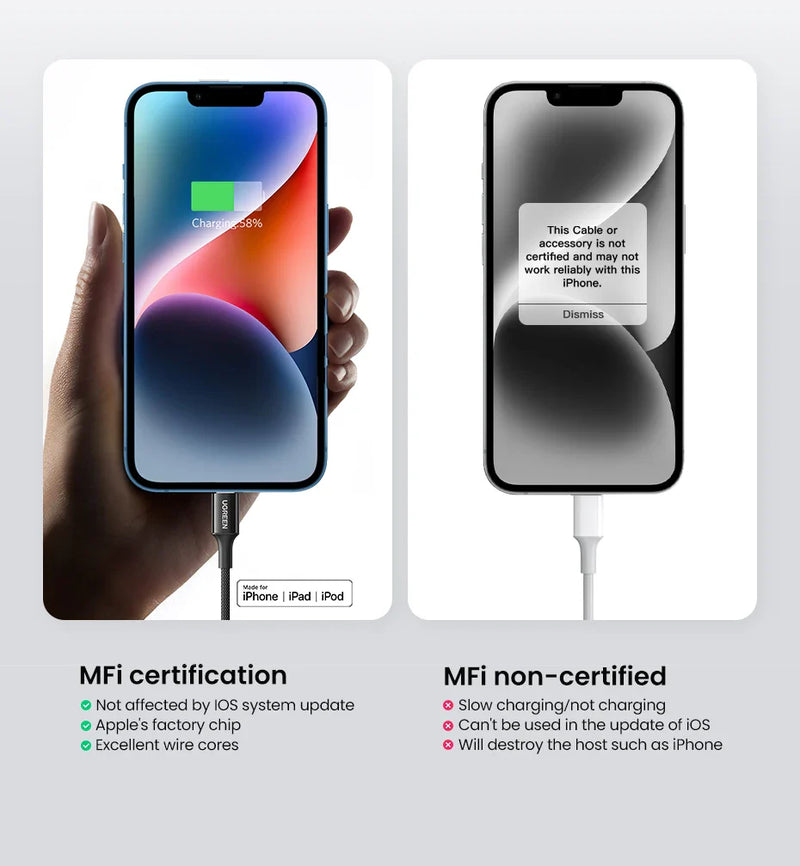 UGREEN MFi-Certified charging USB C to Lightning Cable for iPhone & iPad