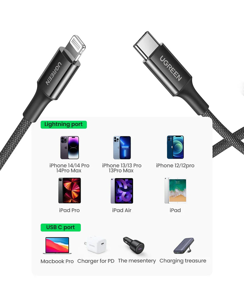 UGREEN MFi-Certified charging USB C to Lightning Cable for iPhone & iPad
