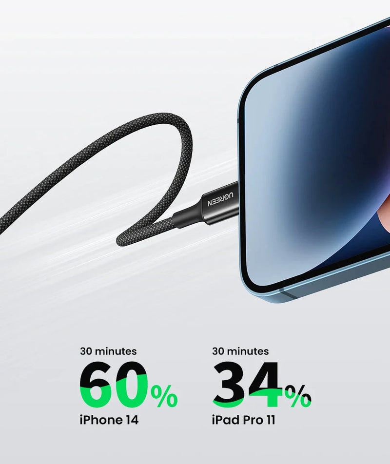UGREEN MFi-Certified charging USB C to Lightning Cable for iPhone & iPad