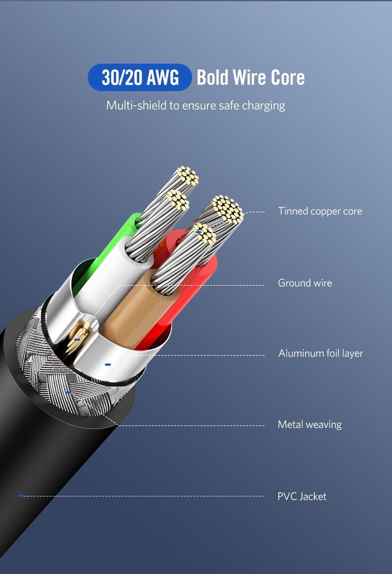 UGREEN PD 60W Fast Charging PVC Type C to Type C USB Cable
