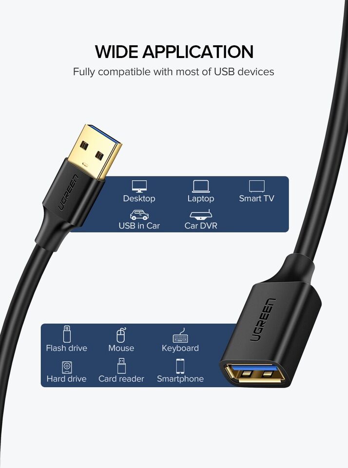 UGREEN USB 3.0 Extension Cable with up to 5Gbps data transfer speeds