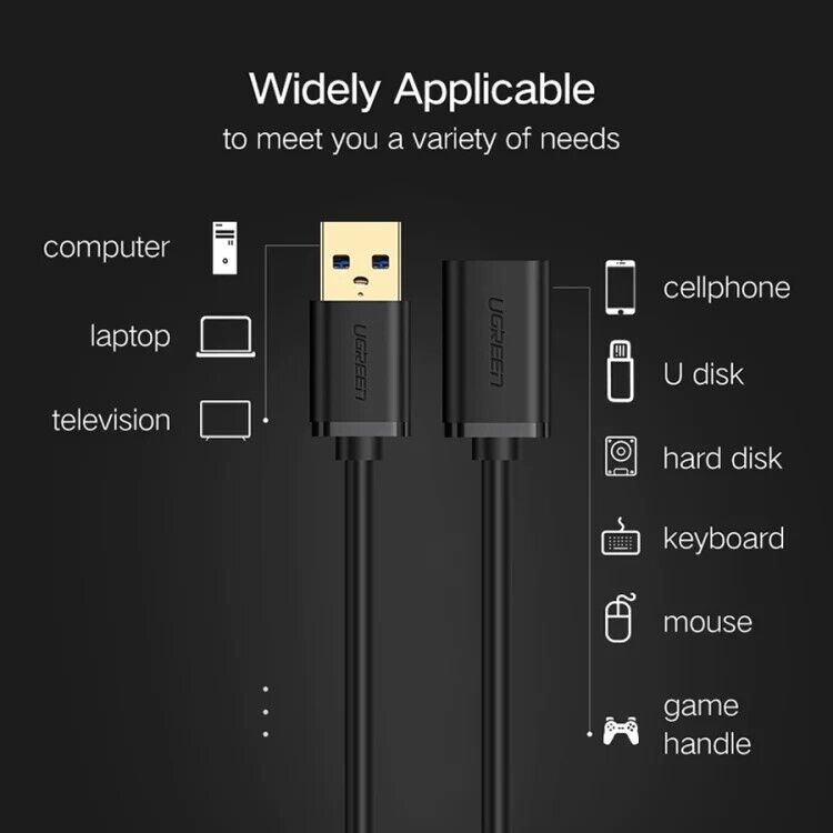UGREEN USB 3.0 Extension Cable with up to 5Gbps data transfer speeds
