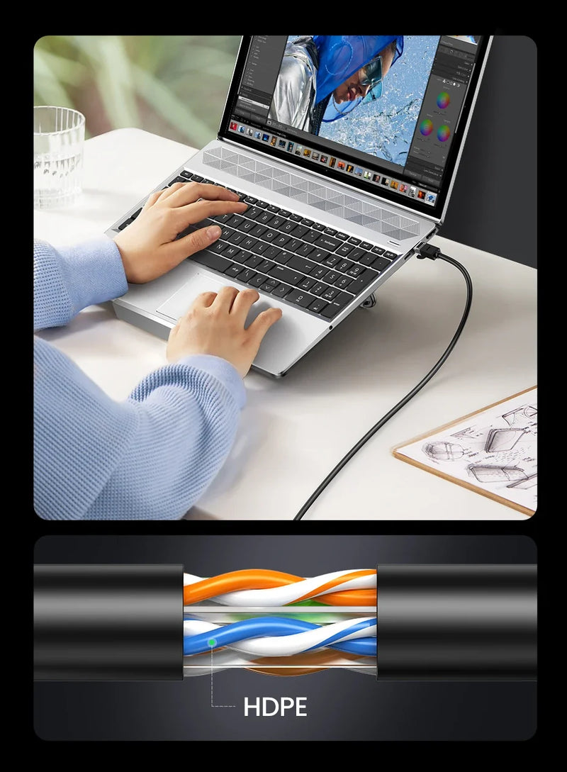 Ugreen Cat6 Ethernet Cable - 1000 Mbps - up to 3 Metres