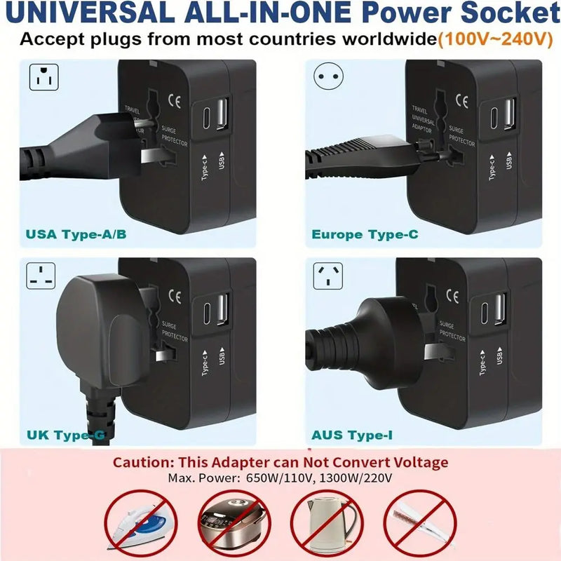 Universal Travel Adapter - All-in-One Fast Charger with USB-C Ports for USA, EU, UK & AU