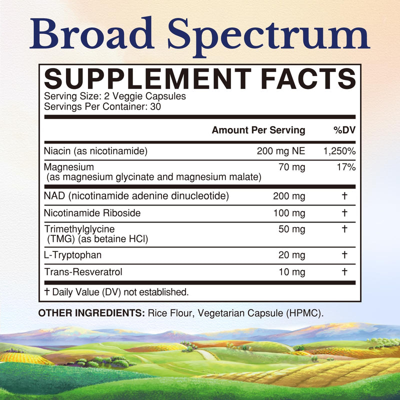 Vitalitown NAD Supplement - NR & Niacin, Trans-Resveratrol | 60 Capsules