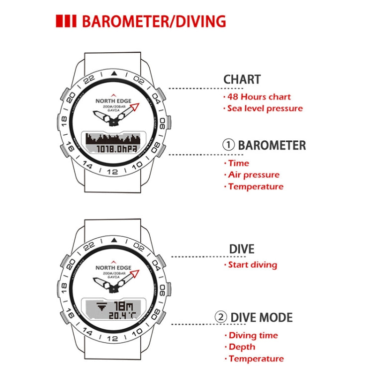 North Edge GAVIA Men Outdoor Sport 50m Waterproof Smart Digital Watch Diving Watch, Support Barometer & Pedometer, GAVIA